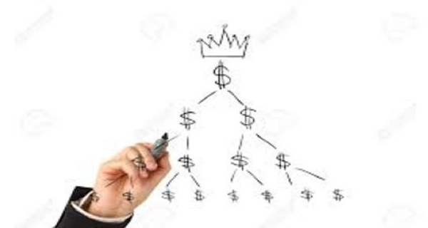 MoneyStructure-FI