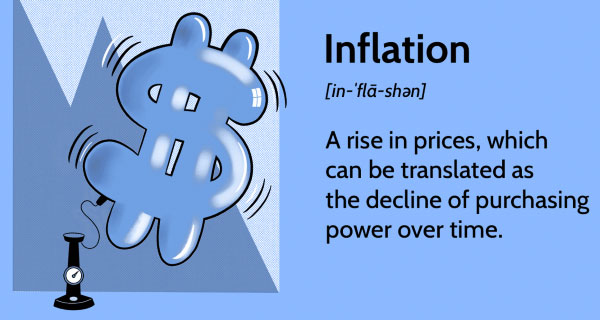 Inflation-FI