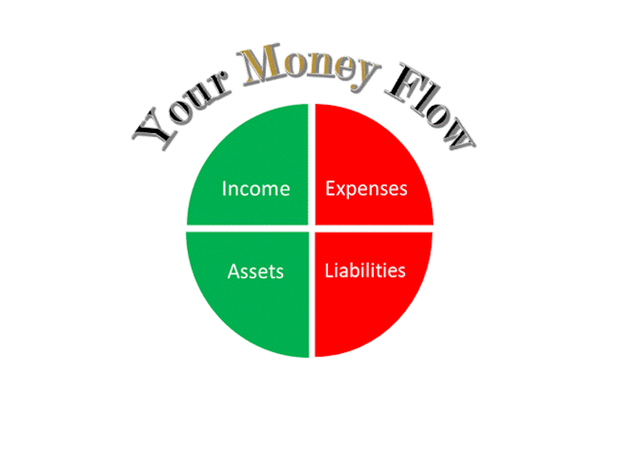 Animation-for-front-page-Your-Money-Flow-Final-Version-2